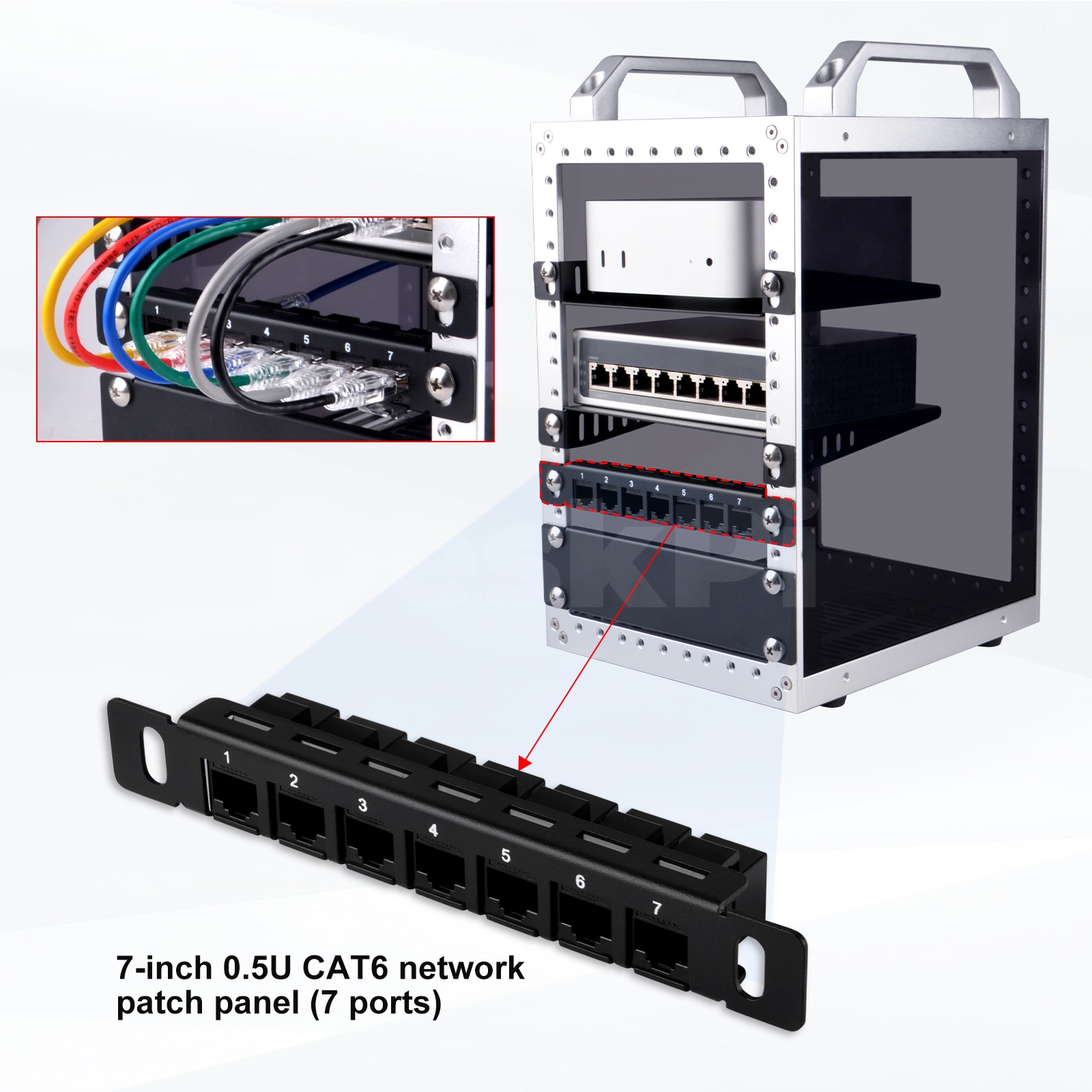 แผงแพทช์เน็ตเวิร์ก DeskPi Rack - Deskpi Super6C บทวิจารณ์และราคา