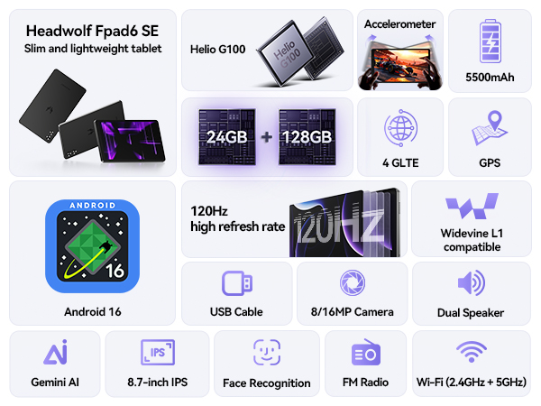 Headwolf FPad6 แท็บเล็ตระบบแอน - Deskpi Super6C บทวิจารณ์และราคา